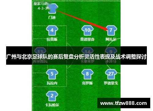 广州与北京足球队的赛后复盘分析灵活性表现及战术调整探讨